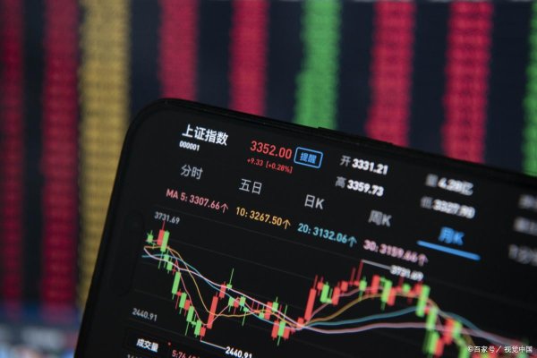 炒股交易软件 A股：接下来，是继续新高还是冲高回落？答案或已无意外