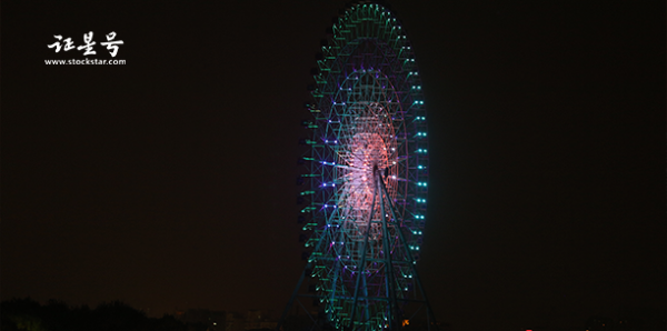 在线股票配资官网 股市必读：学大教育（000526）预计2025年1-6月归属净利润盈利2.28亿元至2.58亿元